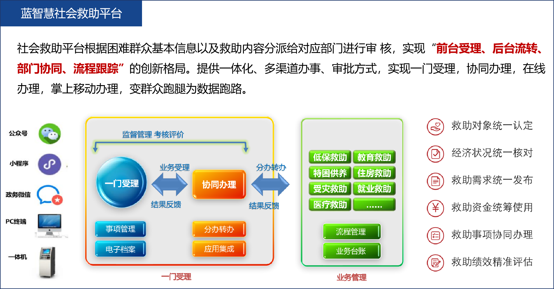 国务院常务会议审议通过《关于加强低收入人口动态监测 做好分层分类社会救助工作的意见》等