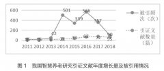 我国智慧养老研究进展